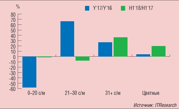 рис 2.jpg рис 2.jpg